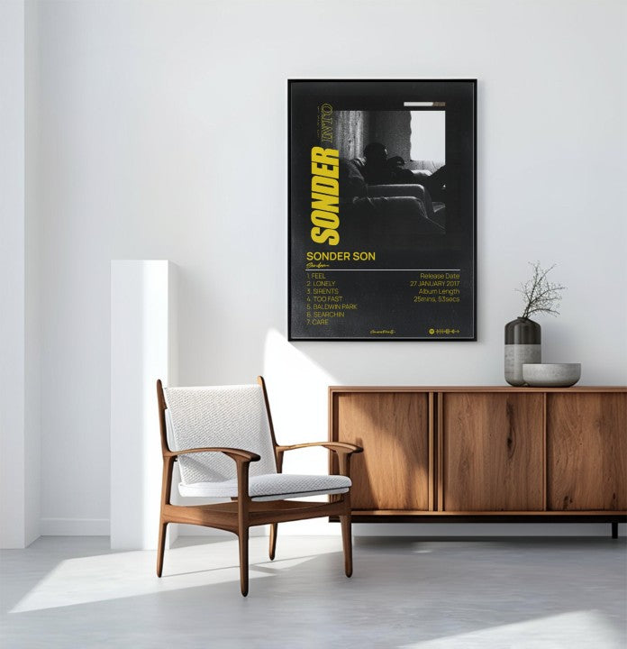 [ALBUM] Sonder - INTO Poster
